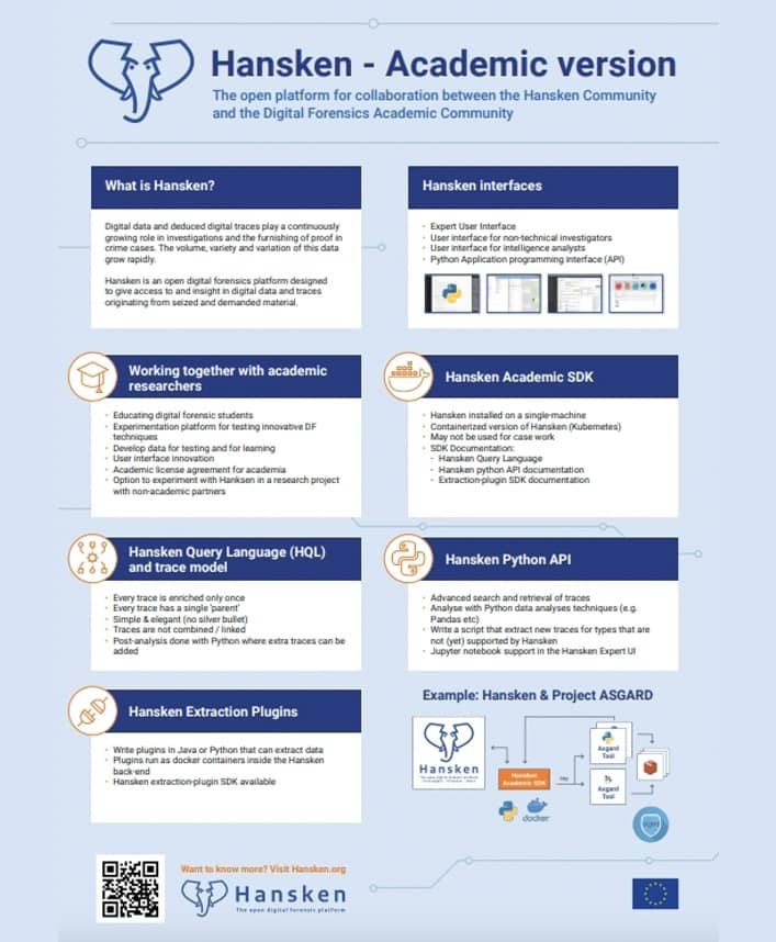 Hansken Academic Version - passend EAFS