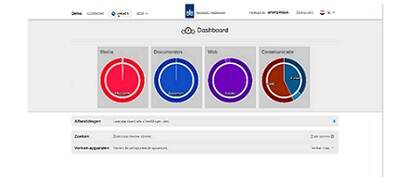 Demo Hansken dashboard